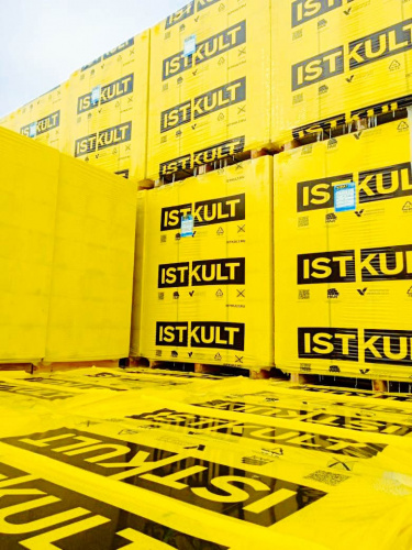 Газобетонные блоки Istkult Егорьевск D500 625х400х250 стеновые